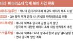 美·캐나다 관세전쟁에 車·배터리 긴장…북미 공급망 균열 우려