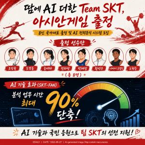 “땀에 AI 더한다”...SKT, 8인 국가대표와 아시안게임 출정식