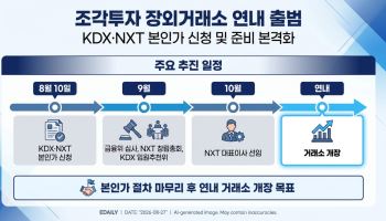 [마켓인]조각투자 장외거래소 연내 출범하나..내달 본인가 기대