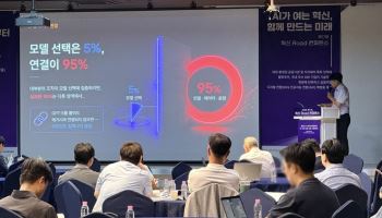 다이퀘스트, 혁신Road 컨퍼런스 참가…'델마' 바이브 기능 공개