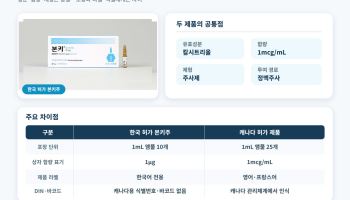 유유제약 ‘본키주’ 캐나다 간다…현지 공급난에 긴급 투입