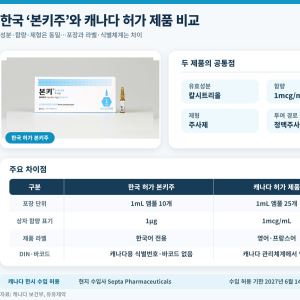 유유제약 ‘본키주’ 캐나다 간다…현지 공급난에 긴급 투입