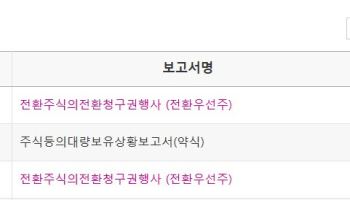 올릭스, CPS 84% 보통주 전환…166만주 15일 상장