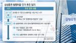 '은행 역머니무브' 맞선다…삼성증권, 9년 만에 발행어음 가시화
