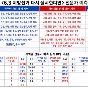 컷뉴스