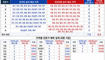 연재이미지