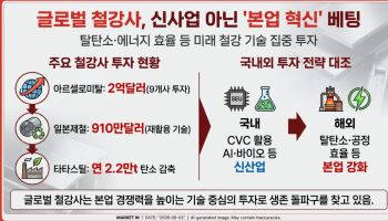 신사업보다 ‘미래 철강’에 돈 쓰는 글로벌 철강사