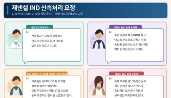 실무부서까지 콕 찍은 김승원…전문가들 “이례적, 왜 이렇게까지 했나”