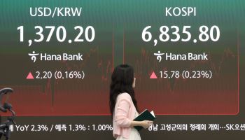美 물가에 FOMC ‘빅위크’…기타법인 자사주’ 방어 통하나[주간증시전망]