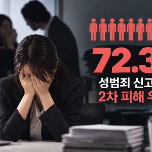 성범죄 피해보다 두려운 '그 이후'…직장인 72% "신고땐 2차피해 우려"