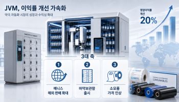 제이브이엠, 수익성 개선 가속…성장 이어갈 3박자는