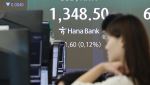 원·달러 환율 1330원대로 급락…1년 11개월만