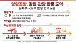 양양공항 살리기 나선 정부…항공·관광 묶어 강원 관문 키운다