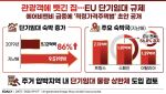 관광객 몰리자 '살 집' 사라졌다…EU, 에어비앤비 규제 나선다