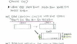 [단독]쿠크다스 포장, 내가 제안했다…20년 만에 50억 소송 나선 배경