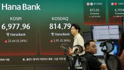 코스피 2차 폭락 땐 개미 멘탈 바사삭…‘W자 반등'의 역설