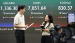 7000이 코스피 저항선?…증권사마다 엇갈리는 코스피 상단