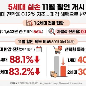 컷뉴스