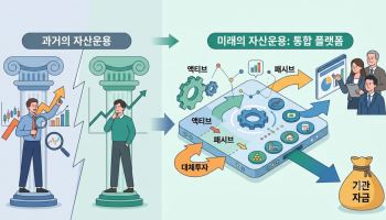 “액티브냐 패시브냐” 끝났다…기관 돈 잡는 ‘크로스플랫폼’ 경쟁