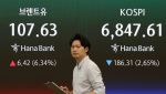 유가 100달러·美금리 급등에…국고채 3년물 4% 돌파