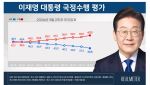 "너 때문이야"…李지지율 하락하자 커지는 범여권 극한 내홍