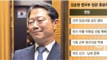 사수 나선 與, 낙마 벼르는 野…김승원 입에 쏠린 눈