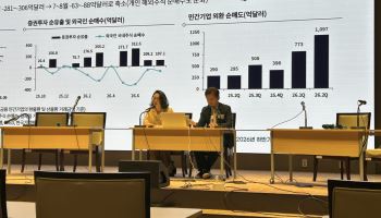 1300원대 환율 언제까지?…“韓·美 통화정책 방향이 좌우” [마켓인]