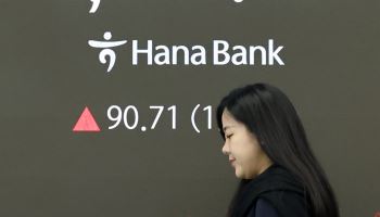 [포토]코스피, 1%대 올라 6,700대 회복