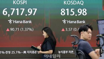 [포토]코스피, 닷새만에 반등 성공