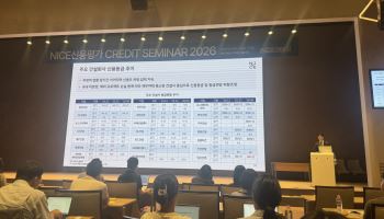 [마켓인]실적 회복은 ‘빛 좋은 개살구’…건설업 돈맥경화 전방위 확대