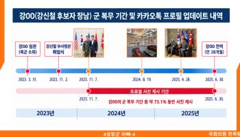 천하람 “강신철 장남, 카톡 프로필로 4성장군 아빠 자랑”