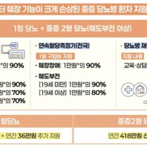 2형 당뇨도 CGM 건보 지원…아이센스, 낮은 침투율 뚫을까