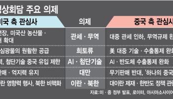 희토류 필요한 美, 기술 통제 풀어야 할 中…‘불안한’ 휴전 연장 무게