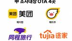 중국, 트립닷컴 이어 메이퇀 등 OTA 4곳 추가 조사 착수