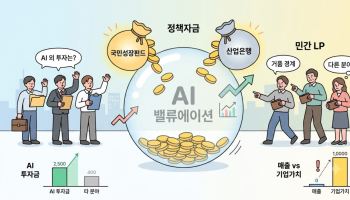 "AI 말곤 없나요?"…쏠림에 투자업계 '거품 경계' 솔솔[마켓인]