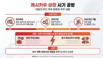[단독]'영수증 리워드'앱 캐시카우 ‘상장 사기’ 공방