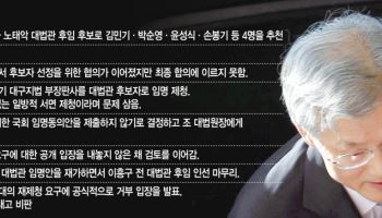 靑·대법원, 대법관 재제청 갈등 전면전…대법관 인선 장기교착 국면