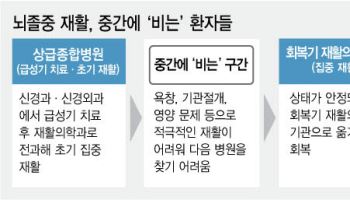 연재이미지