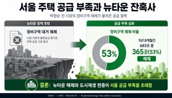 서울 주택공급 부족, 8할은 박원순 책임[부동산 인사이트]
