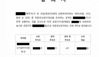 [마켓인]OGQ,  차등감자 추진…10월 중순 임시주총 개최