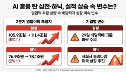 연휴 뒤 삼전닉스 주가 오를까?…핵심 변수 3가지