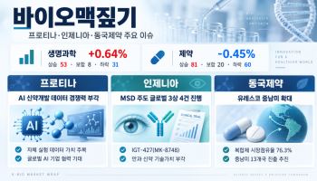 프로티나, AI 신약개발 수혜…인제니아, 글로벌 3상 기술가치 부각[바이오맥짚기]
