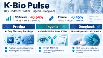 Protina Gains on AI Data...Ingenia Advances Phase 3[K-Bio Pulse]