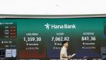 [속보]연휴 끝 코스피 7000선 무너졌다…삼전닉스 3%대↓