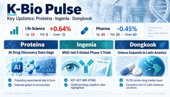 Proteina Gains on AI Data...Ingenia Advances Phase 3[K-Bio Pulse]