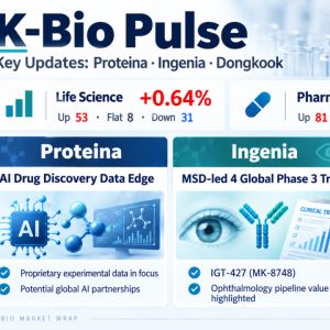 Proteina Gains on AI Data...Ingenia Advances Phase 3[K-Bio Pulse]