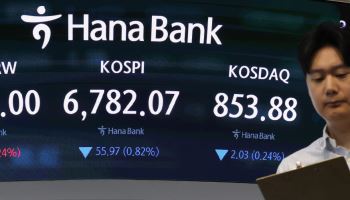 '상승 전환' 코스피 ,1%대 상승해 6900선 회복…코스닥 3%대↑