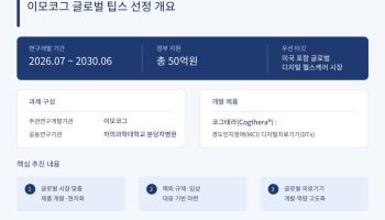 이모코그, 글로벌 팁스 선정…‘코그테라’ 미국 진출 가속