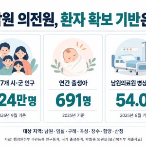 컷뉴스
