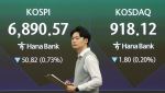 외국인 매도세에…코스피 6800선서 횡보